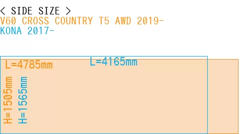 #V60 CROSS COUNTRY T5 AWD 2019- + KONA 2017-